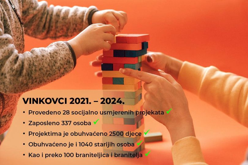 Osigurana Sredstva Za 50 U enika S Te ko ama U Razvoju Novosti hr